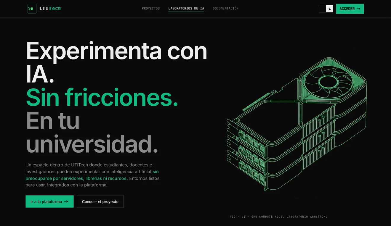 Laboratorios de IA